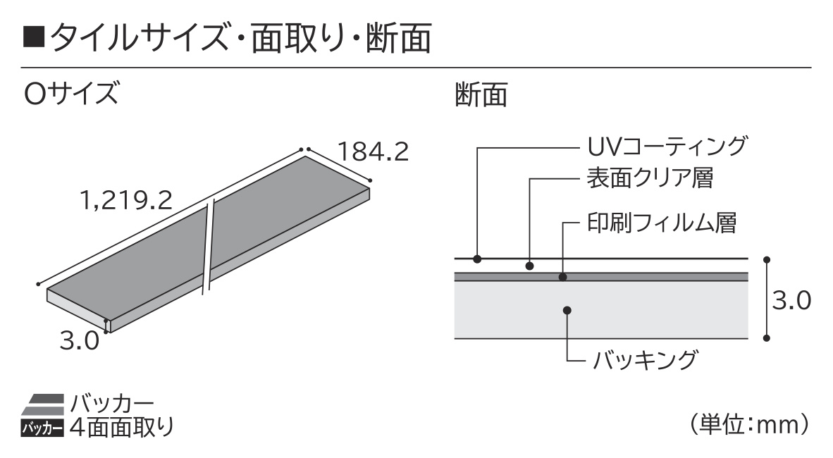 商品詳細（ウッドラインNW ロッソ WRO-1610）｜田島ルーフィング